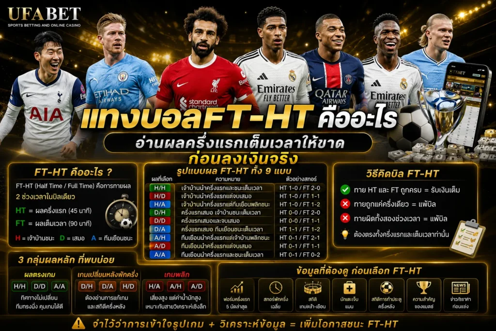 แทงบอลft-ht