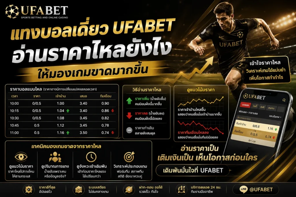 แทงบอลเดี่ยว UFABET