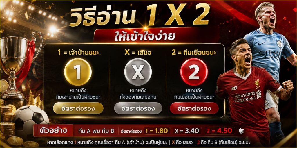 แทงบอล-1x2